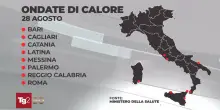 Sicilia oltre i 40 gradi, tutto il Sud al caldo. Mentre al Nord la grandine continua a fare danni
