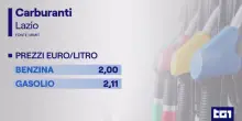 Caro carburanti, i comuni scendono in campo: la corsa ai distributori low-cost