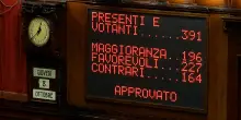 Il Melonellum &egrave; legge, gi&agrave; agita il centrodestra e preoccupa il Campo Largo
