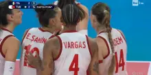 Europei di pallavolo, la battuta di Paola Egonu &egrave; fuori: l'oro &egrave; della Turchia