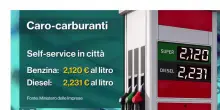 Caro carburanti, verso nuova proroga sullo sconto delle accise