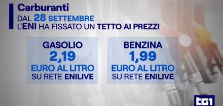 Caro carburanti, da domani la mossa di Eni: tetto al diesel (2,19 euro/litro) e alla benzina (1,9)