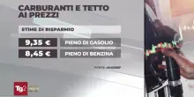Anche Q8 annuncia un tetto al prezzo dei carburanti
