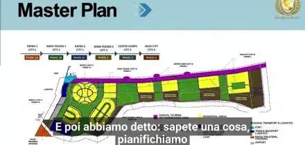 Le slide di Jared Kushner con il "grande piano" per Gaza