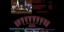Legge elettorale, bocciate le preferenze: il boato delle opposizioni in aula