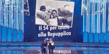 Gaffe a Sanremo 2026: la Repubblica diventa &ldquo;Repupplica&rdquo;