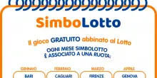 Simbolotto, estrazione di oggi 17 agosto 2026 | Lotto