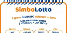 Simbolotto, estrazione di oggi 12 settembre 2026 | Lotto