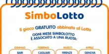 Simbolotto, estrazione di oggi 4 settembre 2026 | Lotto