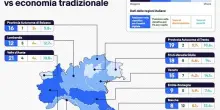 Report eBay: piccole imprese del Sud le più attive nelle-commerce