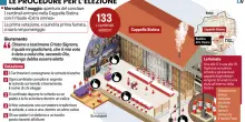 Il «partito» pro Cina è spaccato. Gesuiti americani contro Parolin