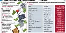 Kaufmann sarà estradato. E la Procura acquisisce gli atti sui fondi al suo film