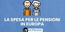 La spesa per pensioni in Europa