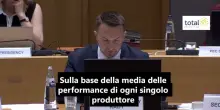 Automotive, il Consiglio Ue approva il rinvio delle multe sulle emissioni