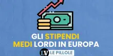 Gli stipendi medi lordi in Europa