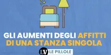 Gli aumenti degli affitti di una stanza singola