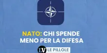 Chi spende meno per la Difesa