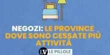 Negozi: le province dove sono cessate più attività