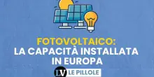 Fotovoltaico: la capacità installata in Europa