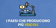 I Paesi che producono più veicoli