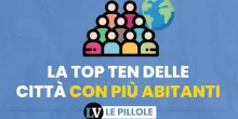 La top ten delle città con più abitanti