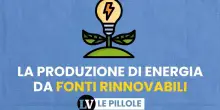La produzione di energia da fonti rinnovabili