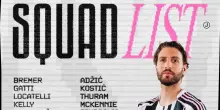 Juve-Parma, i convocati di Tudor per l'esordio: ci sono Nico Gonzalez e Vlahovic