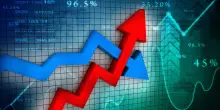 Vanguard: «Ecco come navigare nell’incertezza dei mercati»