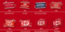 Kitkat compie 90 anni:  vendute  5 miliardi di barrette l’anno in 85 Paesi