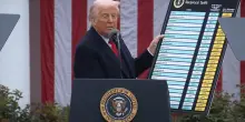 Usa, allarme Scope Ratings: 5 motivi per cui i dazi di Trump resteranno (e il mondo dovrà adattarsi)