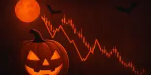 Mercati, recessione in arrivo? I 7 grafici di M&G che spaventano gli investitori