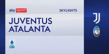 Juventus-Atalanta 1-1: gol e highlights