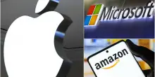 Best Global Brands 2025, i marchi con più valore al mondo. CLASSIFICA