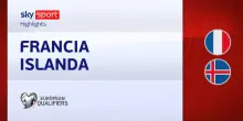 Francia-Islanda 2-1: gol e highlights