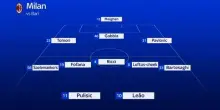 Milan-Bari, le probabili formazioni di Coppa Italia