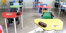 Calendario scolastico 2025 2026: quando iniziano le lezioni in Italia