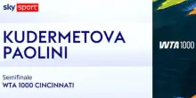 Guarda gli HIGHLIGHTS di Paolini-Kudermetova