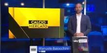 Milan, la trattativa Harder entra sempre più nel vivo