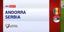 Andorra-Serbia 1-3: gol e highlights