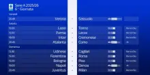 La presentazione della 6^ giornata di Serie A