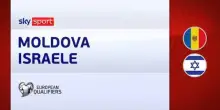 Moldavia-Israele 0-4: gol e highlights