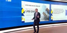 Cosa prevede l'articolo 4 della Nato invocato dalla Polonia