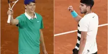 Roland Garros, oggi la finale Sinner-Alcaraz a Parigi