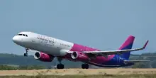 Wizz Air, -41% di utile e crollo in Borsa: cosa sta succedendo