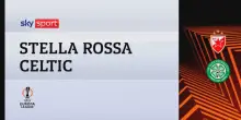 stella-rossa-celtic-gol-highlights