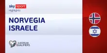 Norvegia-Israele 5-0: gol e highlights