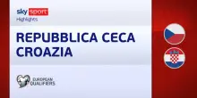 Repubblica Ceca-Croazia 0-0: highlights