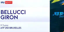 Bellucci-Giron, highlights Atp Bruxelles