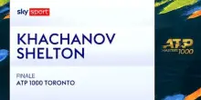Khachanov-Shelton: highlights Atp Toronto