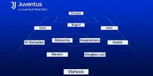 Juventus-Juve Next Gen, le ufficiali: Vlahovic titolare